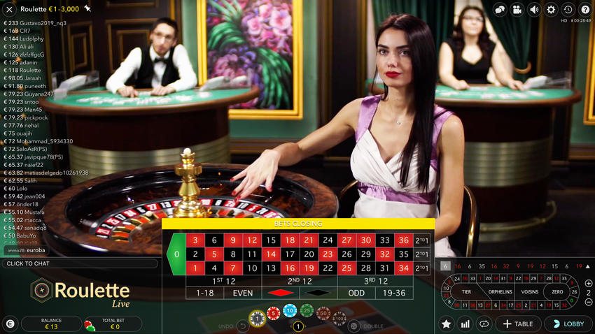 Evaluación del Casino Coolzino